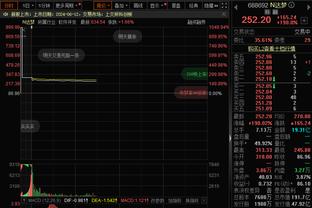 难阻失利！巴格利12中7拿到17分 正负值-10